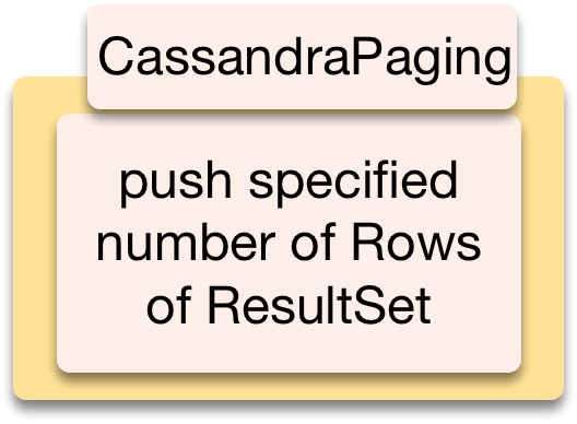 CassandraPaging